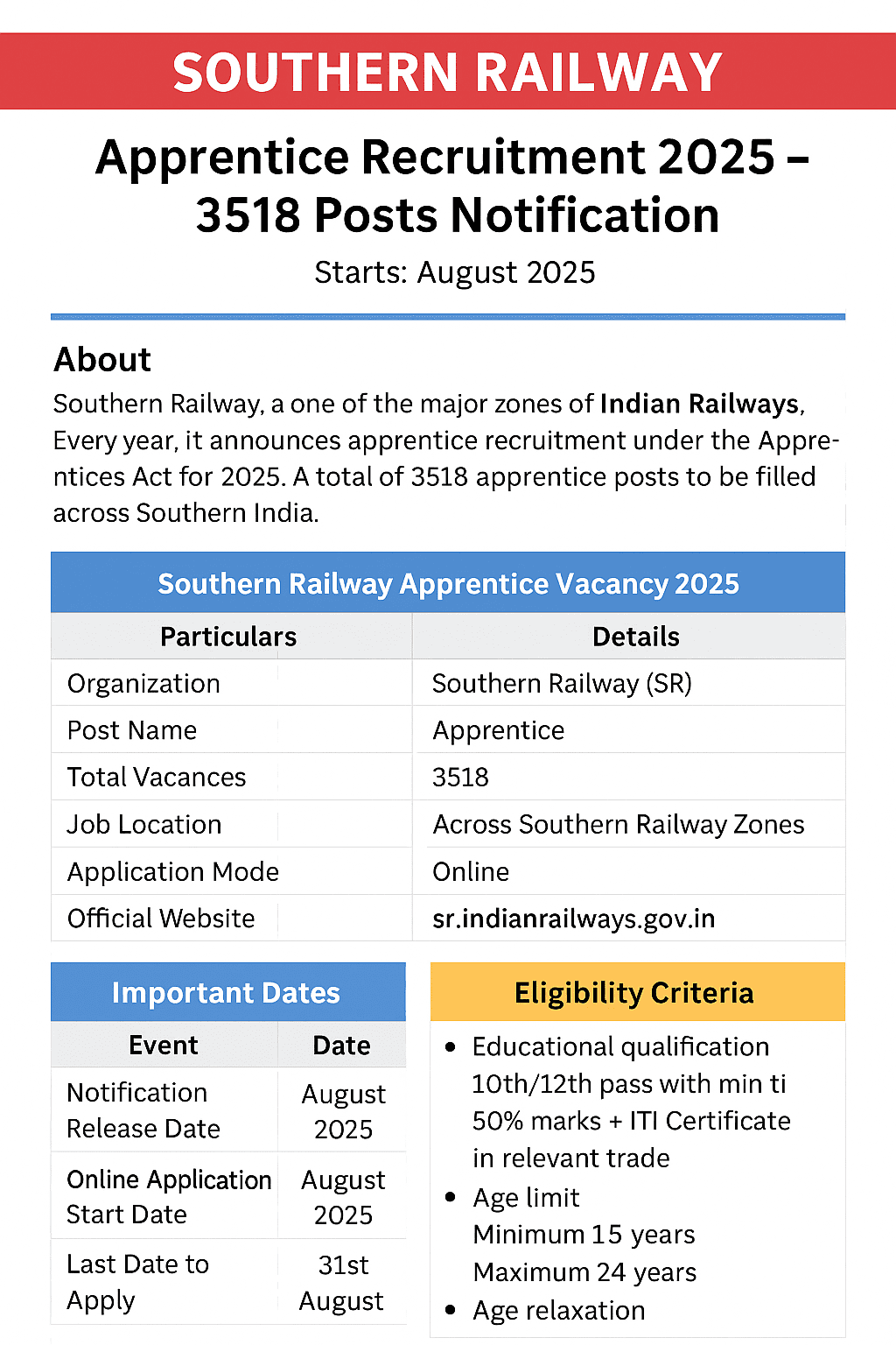 Jobseed.in Apply Now